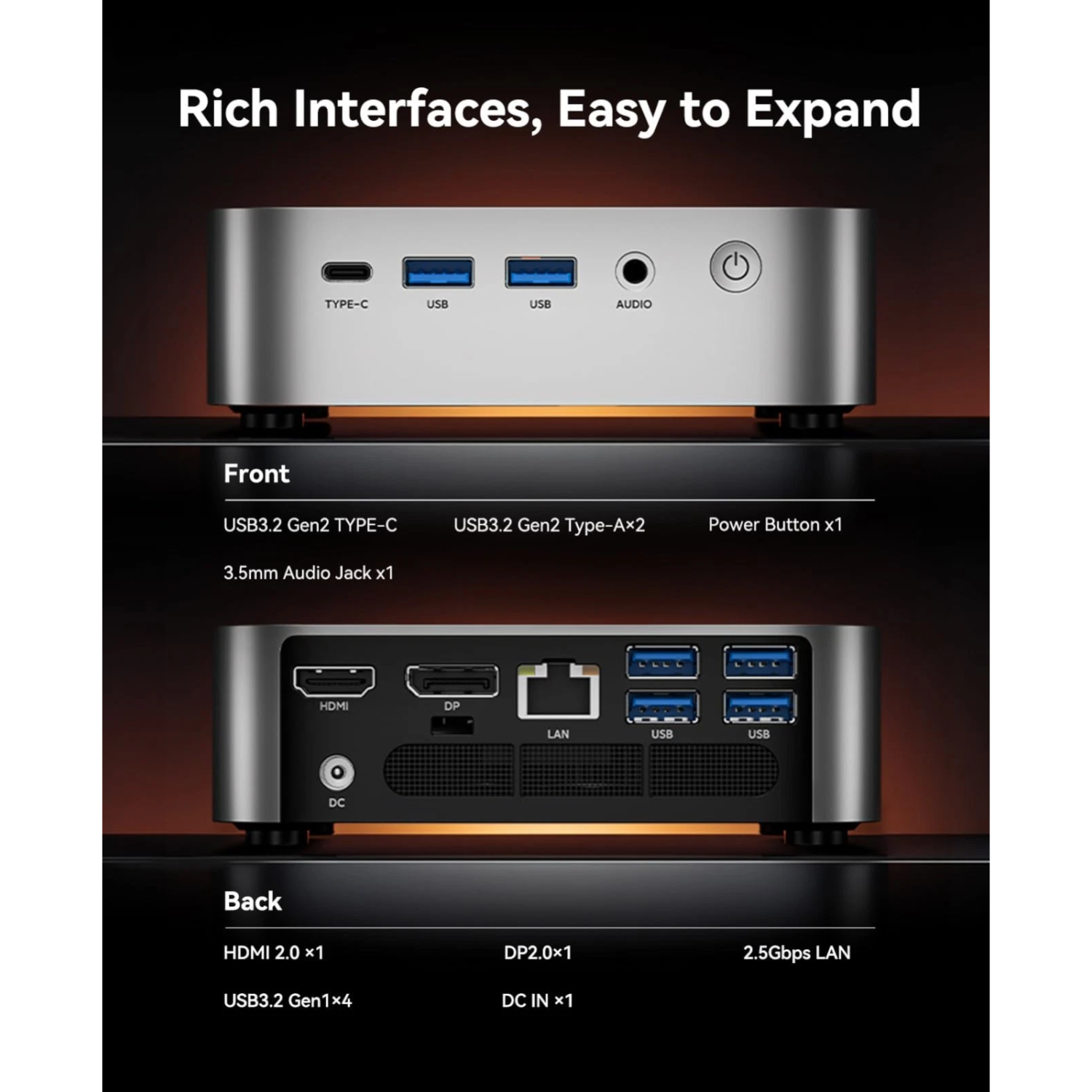 ACEMAGIC Mini PC<br>AMD Ryzen 7 7735HS<br>24GB LPDDR5 RAM<br>512GB NVME M.2 SSD