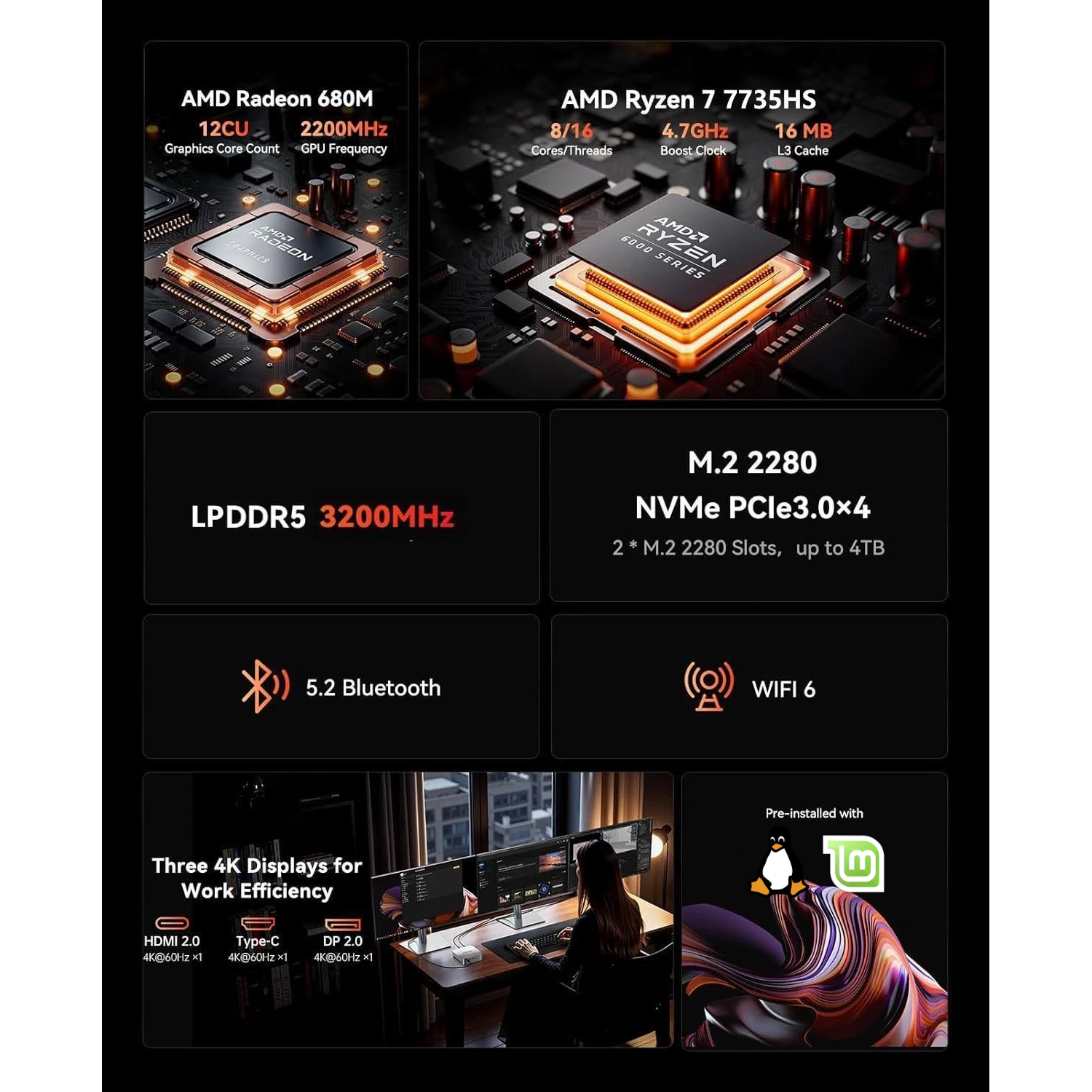 NiPoGi Mini PC<br>AMD Ryzen 7 7735HS<br>24GB LPDDR5 RAM<br>1TB NVME M.2 SSD (Kopie)