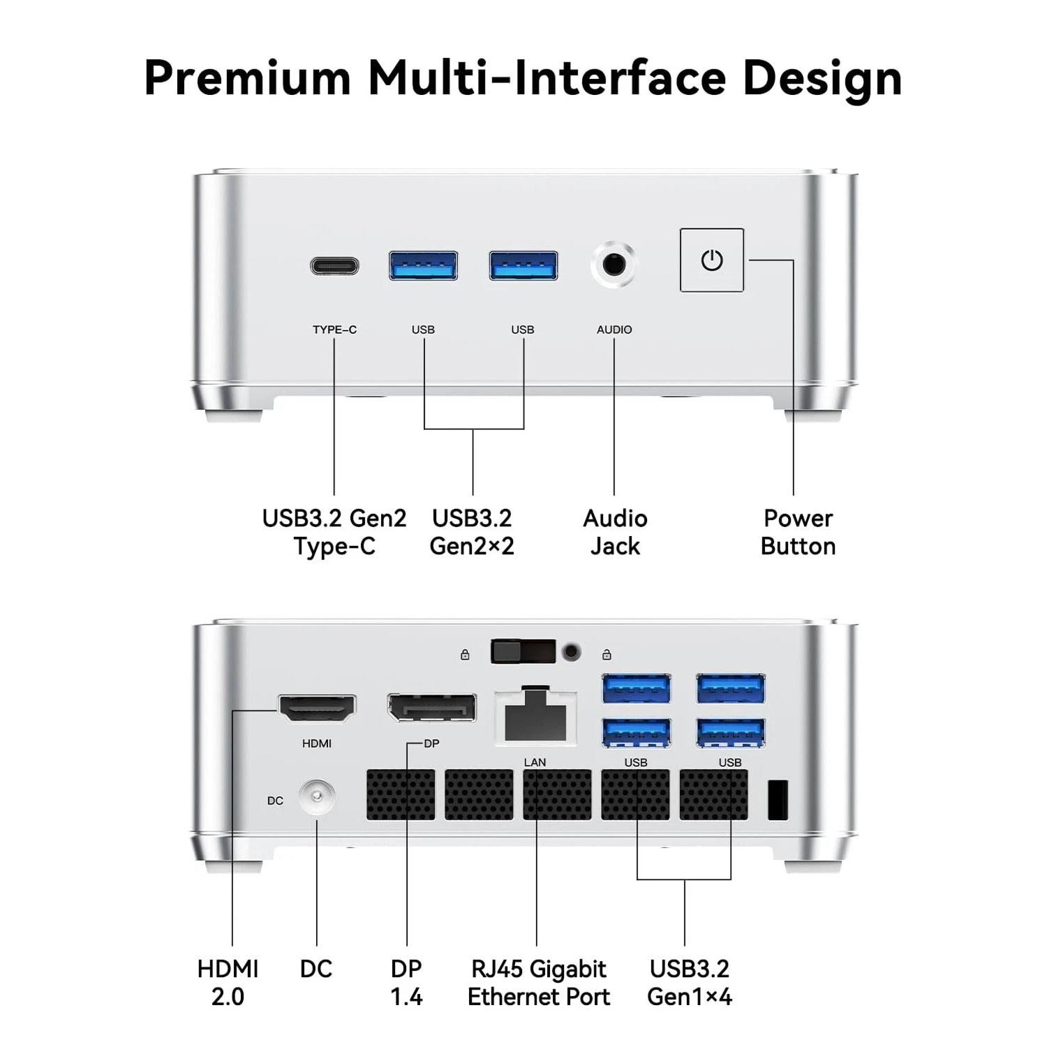 NiPoGi Mini PC<br>Ιntel Core i7 14650HX<br>32GB DDR4 RAM<br>1 TB NVME M.2 SSD